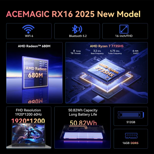 ACEMAGIC RX16 gaming laptop Ryzen 7 7735HS - J Hub Shop